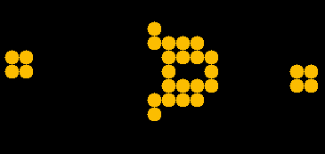 Circles